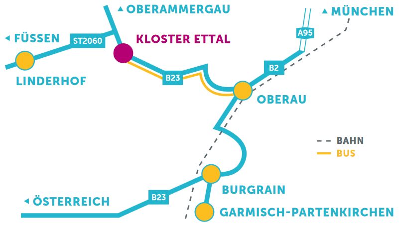 Directions to Ettal Abbey